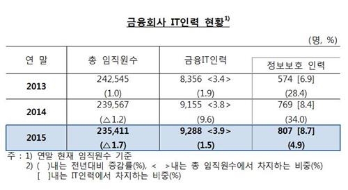 237인력 이미지