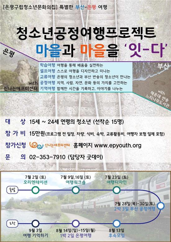 공정 이미지