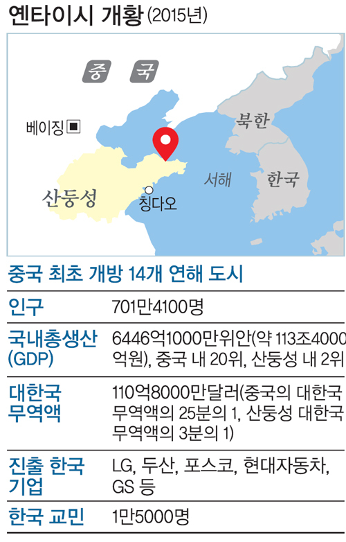 성혜산업 이미지