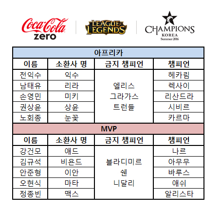 바론애드 이미지