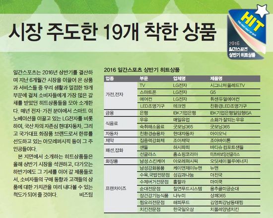 케이앤제이 이미지