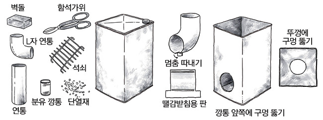 로켓메이드 이미지