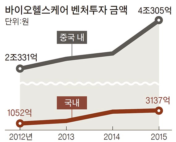 CV컨설팅 이미지