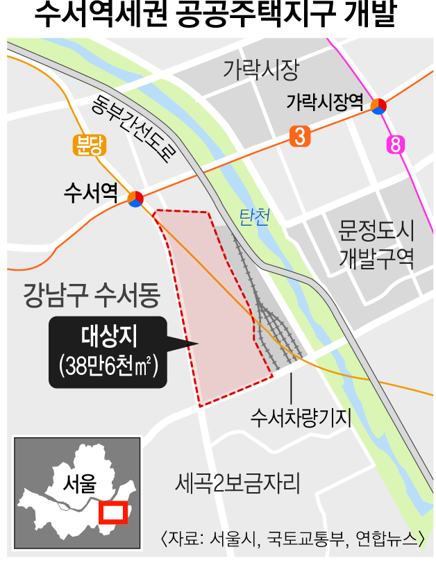 지정개발 이미지