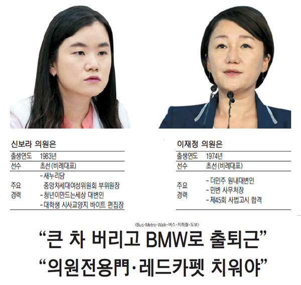 당찬 여야초선 2인에게 듣는 '특권 내려놓기' - 매일경제