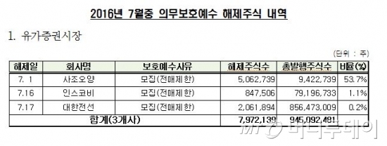 (주)대한지엠피 이미지