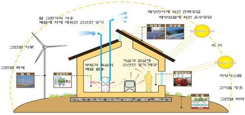 청양에너지 이미지