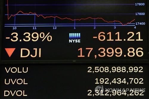 美대선 9월1일 이후 주가에 달려? 