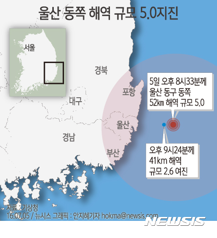 김영희 서울대 교수