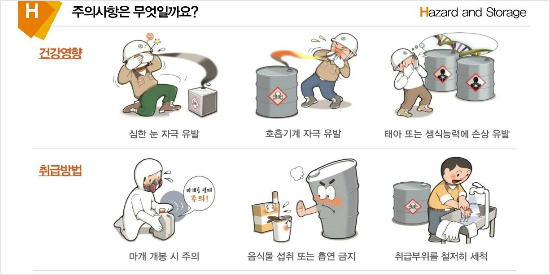 메탄올은 취급에 주의가 필요한 독성물질이다. 메탄올 건강영향과 취급방법 (자료=안전보건공단)