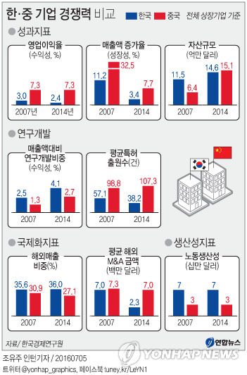 한국기업자산연구원 이미지