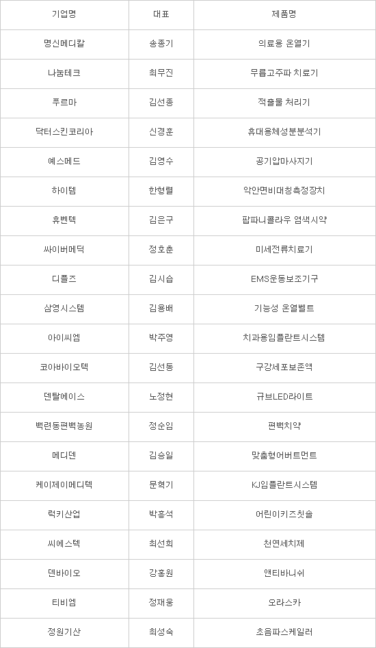 자생헬스케어 이미지