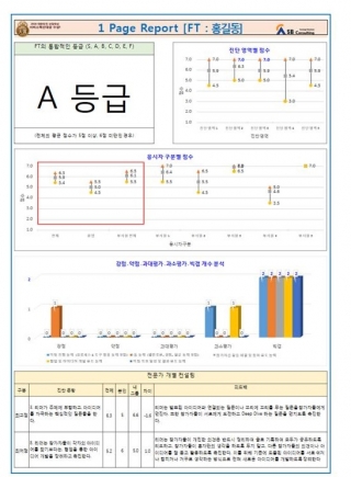 에스비중기 이미지