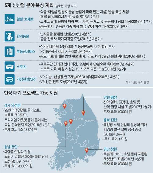 케이클러스터 이미지