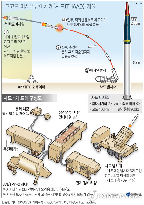2016년 요약.jpg | 인스티즈