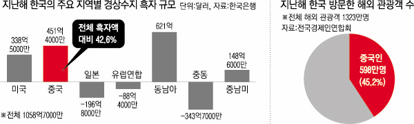 제제 이미지