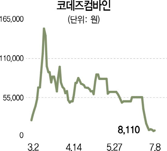코튼클럽 (주) 이미지