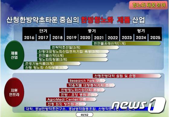 자연애축산 이미지