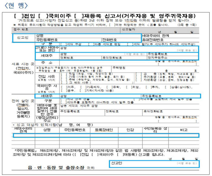 주민등록 전입신고서, 쉽고 간단하게 바뀐다 - 전자신문