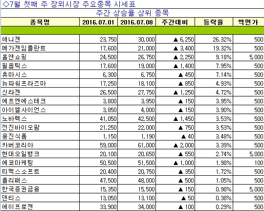아이엘엔지니어링 이미지