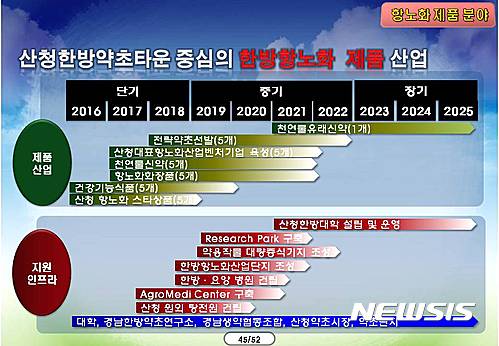 자연애축산 이미지