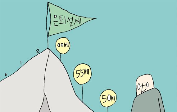 [김동호의 반퇴의 정석] ⑥ 인생 이벤트별로 자금 계획을 세워라 - 중앙일보