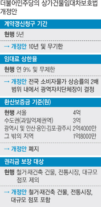 우장창창 이미지