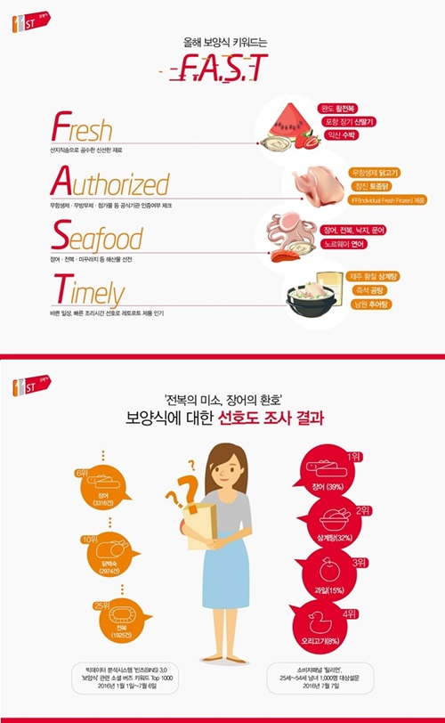 S·T유통 이미지
