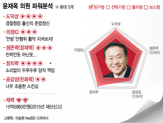 전성1호 이미지