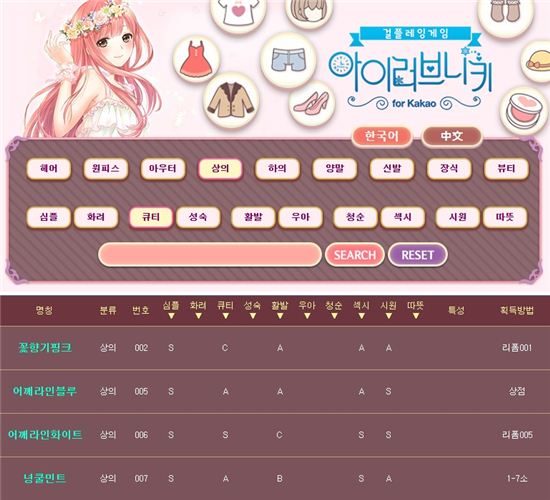 헝그리걸 이미지