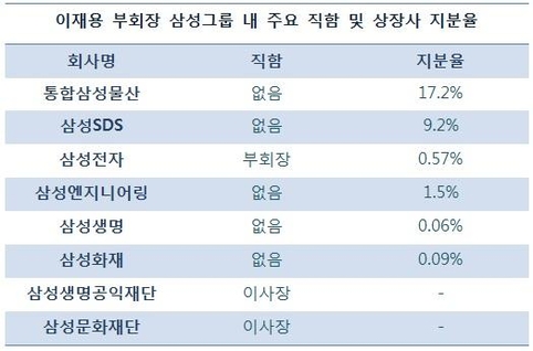 창의경영연구소 이미지