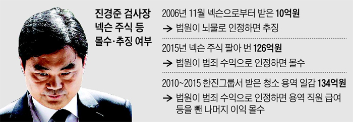 한진용역 이미지