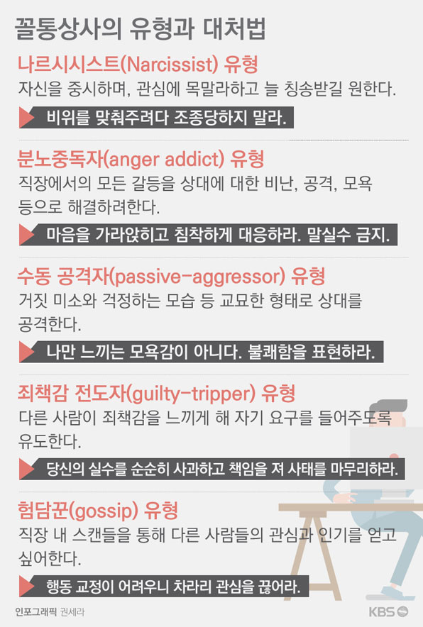 상명상사 이미지