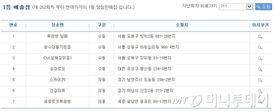 운수대통가판점 이미지