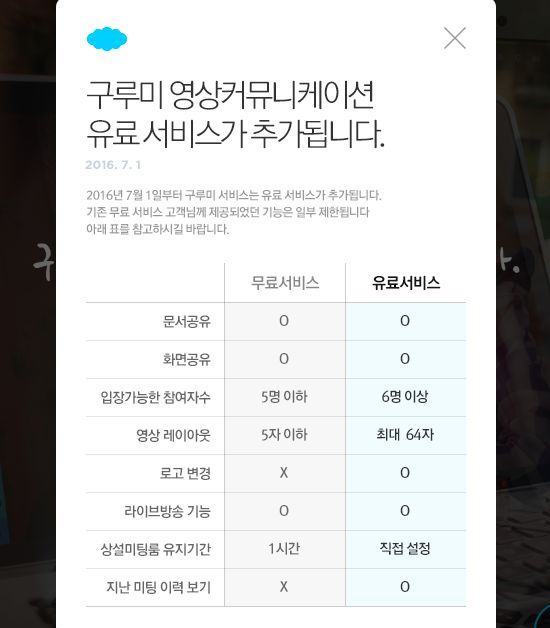 구루미 이미지