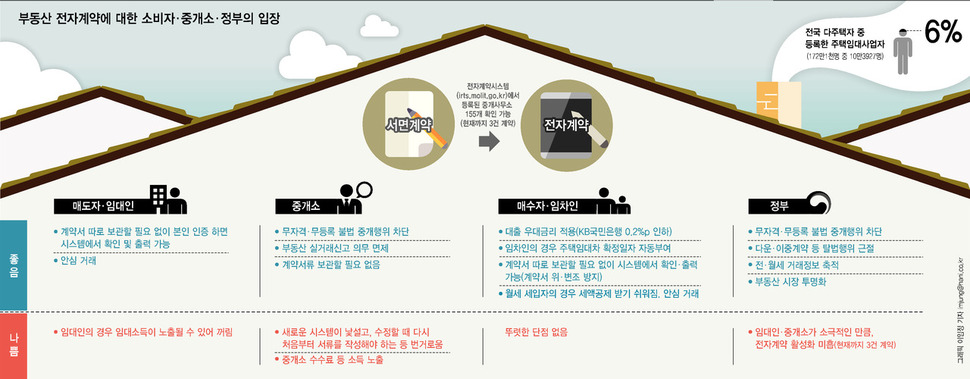 뉴서울전자 이미지