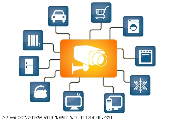 히트커뮤니케이션즈 이미지