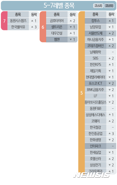 남양석유 이미지