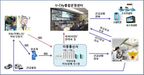 세종정보시스템 이미지