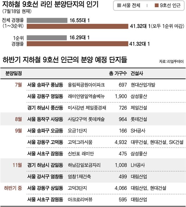 강일용역 이미지