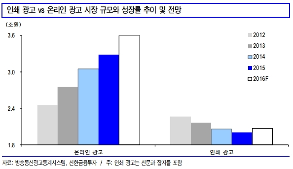 (주)트래픽애드 이미지