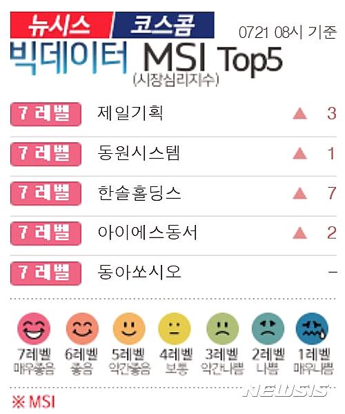 아이에스기획 이미지