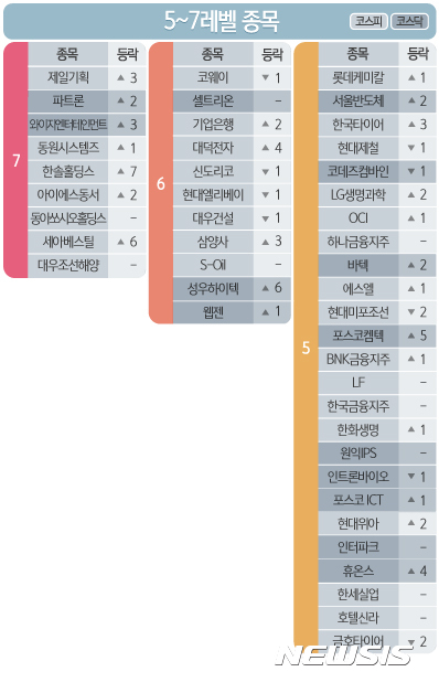 아이에스기획 이미지