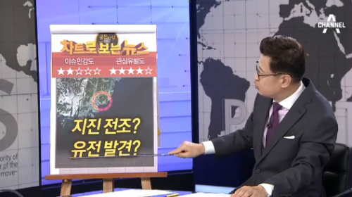 진동종합가스 이미지
