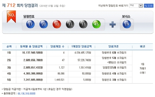 가로매점 이미지