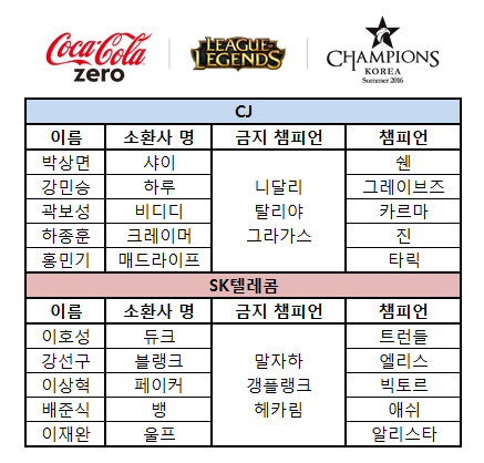 공백텔레콤 이미지