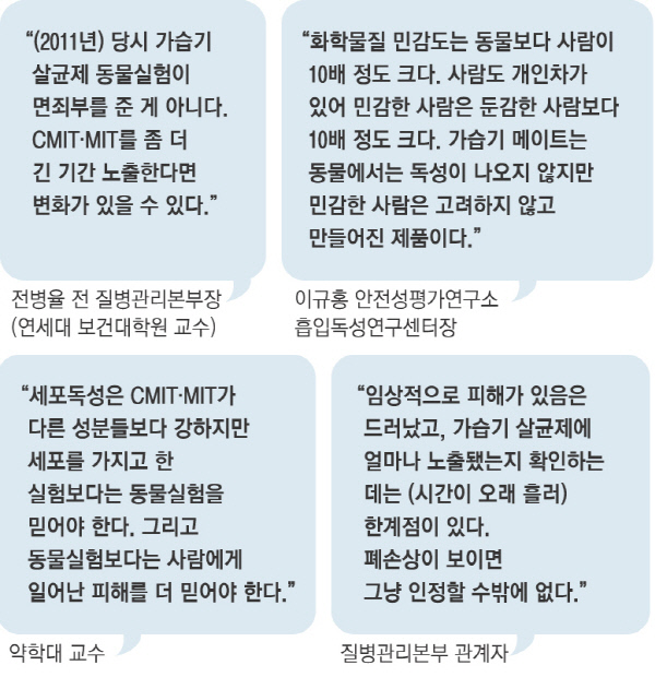 ['가습기 살균제' 늑장 대응]동물실험 후 '가습기메이트' 독성 배제..피해 키웠다 - 경향신문