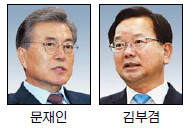 문재인 광복절 앞두고 울릉도·독도行 김부겸 美대선 체험으로 '대권 몸풀기' - 국민일보