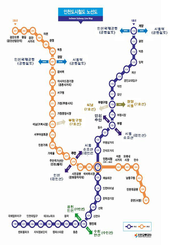 주안역철도 이미지