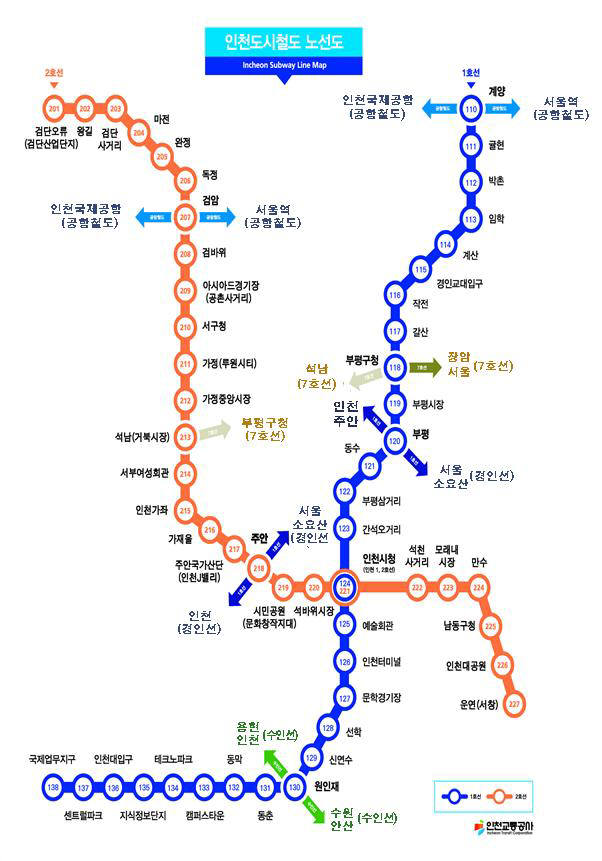 주안역철도 이미지